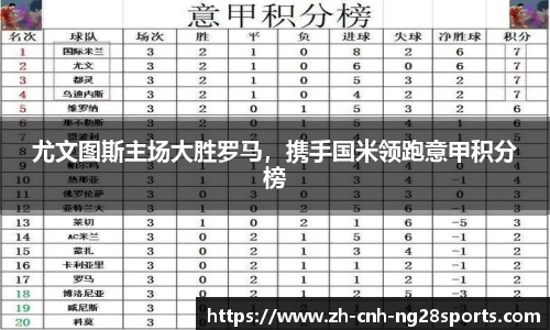 尤文图斯主场大胜罗马，携手国米领跑意甲积分榜