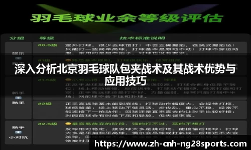 深入分析北京羽毛球队包夹战术及其战术优势与应用技巧