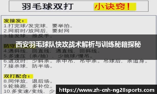 西安羽毛球队快攻战术解析与训练秘籍探秘